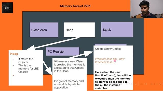 Heap, Stack, Class Area, Program Counter and Native method stack in Java | DTC смотреть онлайн