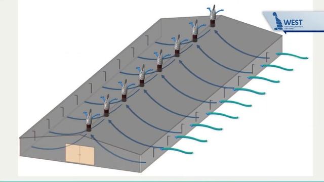 Вентиляция для коровника смотреть онлайн