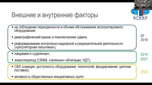 II студенческая конференция «Комплаенс-риски и способы их минимизации» смотреть онлайн