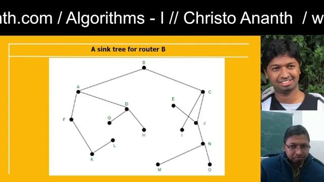 Christo Ananth - Dynamic programming, Principle of optimality, Coin Changing Problem - Algorithms- смотреть онлайн