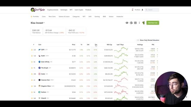 КИСА-ИНВЕСТОР #18 & AVG ТРЕЙДИНГ - Aptos  /  DYDX  /  Flow