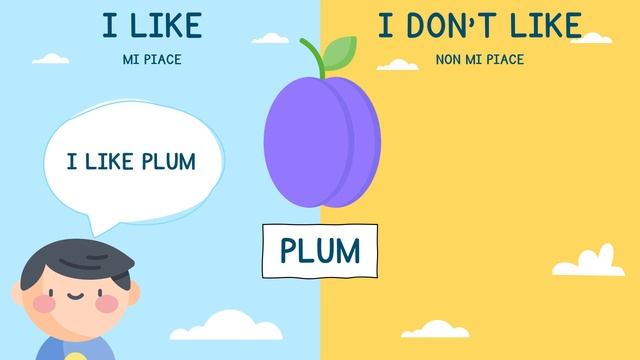 I LIKE - I DON'T LIKE (FOOD) смотреть онлайн