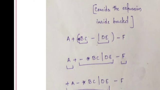 Conversion and Evaluation of expression-DATA STRUCTURES _KTU смотреть онлайн