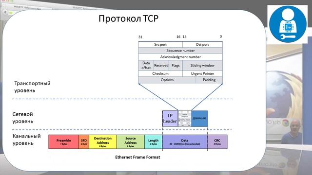 NAT. Трансляция IP адресов смотреть онлайн