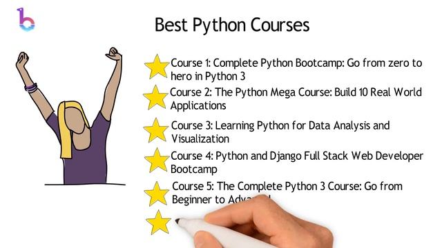 Best Python Course 2018 смотреть онлайн