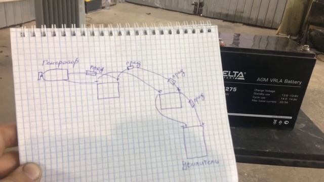 Пресловутые просадки смотреть онлайн