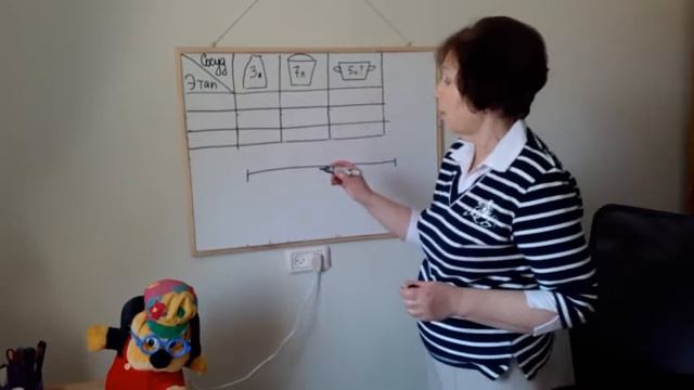 Как научиться решать задачи: строим математические модели уже в начальной школе! смотреть онлайн