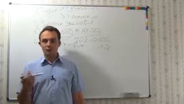 Как правильно брать ипотеку, основные ошибки и особенности ипотеки смотреть онлайн