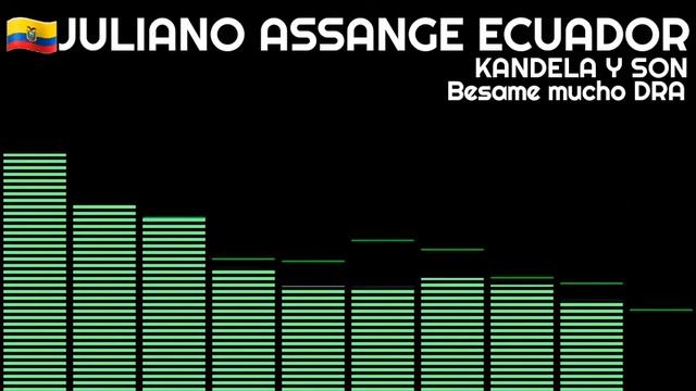 Kandela y son. Besame mucho DRA. Audio HQ. Salsa. ECUADOR смотреть онлайн