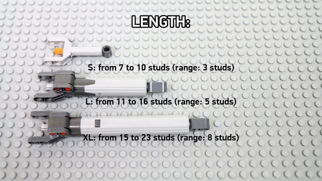 NEW LEGO XL Linear Actuator: How Good Is It? смотреть онлайн