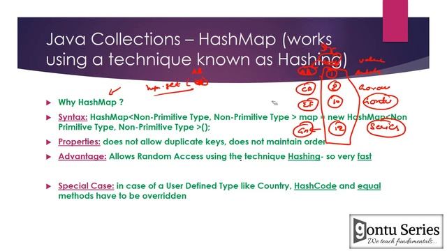 03 Java Collections HashSet, LinkedHashSet, TreeSet, HashMap, LinkedHashMap, TreeMap смотреть онлайн
