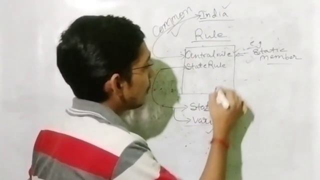 Java interview questions and Answers | static and Non Static | Types of members смотреть онлайн