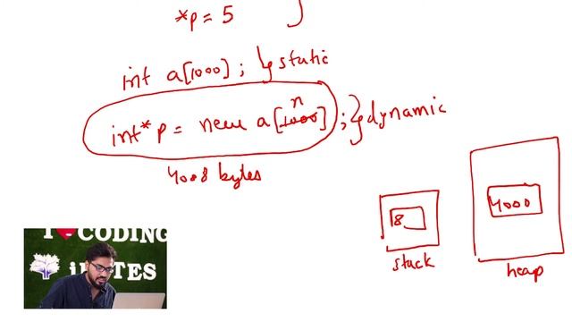 Dynamic Memory Allocation - Heap Memory || C++ смотреть онлайн