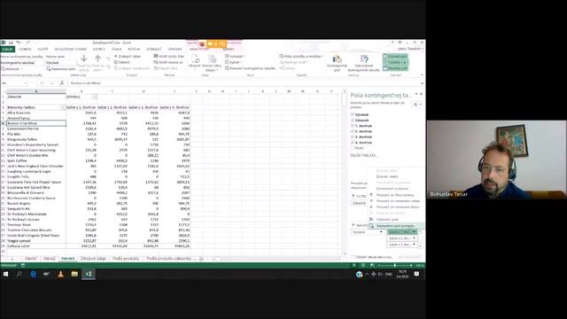 20-06-03 MS Excel pokročilí 1 – Kontingenčné tabuľky смотреть онлайн