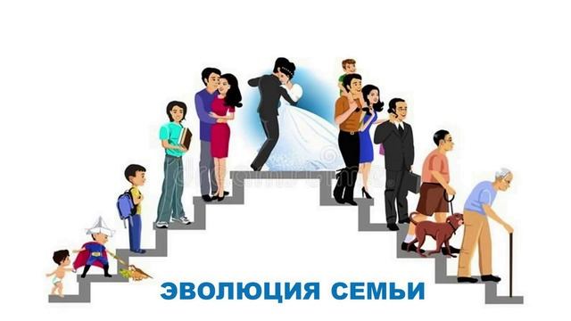 Международный межрелигиозный молодёжный форум«Семья: образ будущего»