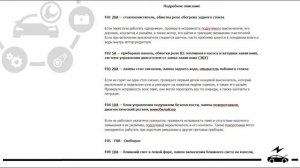 Предохранители и реле Рено Логан 1 со схемами и описанием