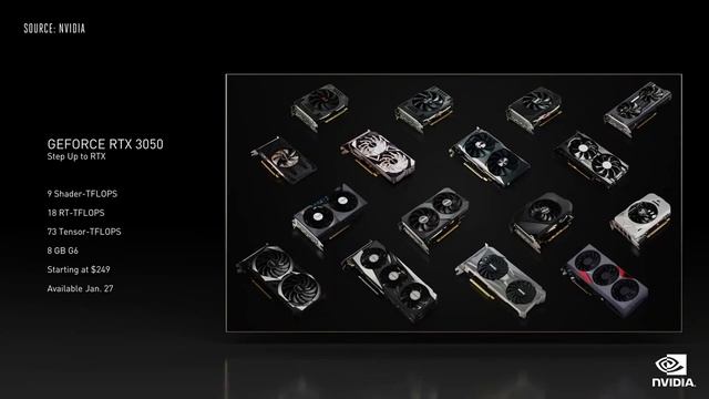 AMD Shines While Nvidia Fails Miserably CES 2022 смотреть онлайн