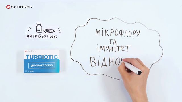 ТУРБІОТИК ДИСБАКТЕРІОЗ смотреть онлайн