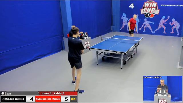 17:30 Лебедев Денис 0-3 Курищенко Юрий стол 4 ЮГ-3 08.07.2020 смотреть онлайн