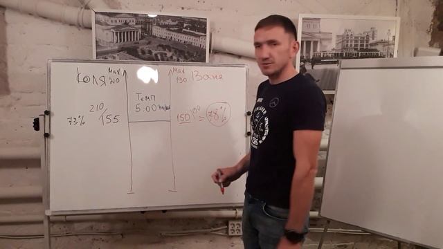 Пульс, интерпритация его значений и его стоиомости смотреть онлайн