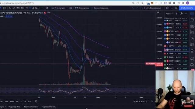 Манискрипт. Как рисовать сделки на графике Tradingview!