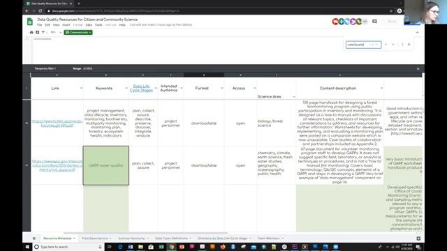 CSA Webinar: Data Quality Resource AMA смотреть онлайн