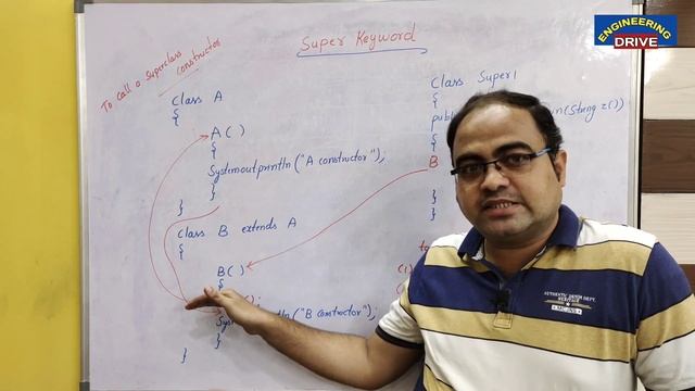 JAVA PROGRAMMING | Part-23 | super Keyword смотреть онлайн