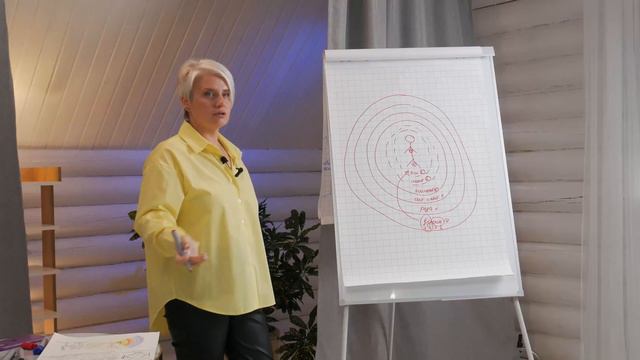 Светлана Ускова "Я есть причина всего, что со мной происходит". Часть 2. Тизер смотреть онлайн