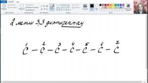 Составляем формулы алканов по названиям | Урок 24