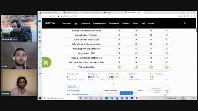 THÈME SHOPIFY POUR LE SEO ? (Dropshipping, Branding & E-commerce)