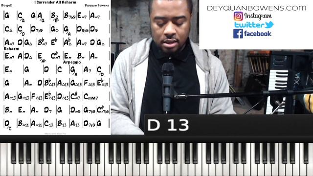 G Gospel Chords & Runs BREAKDOWN | I Surrender All смотреть онлайн