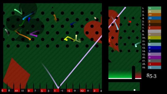 Algicosathlon Day 2 [DELUXE]