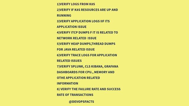 Mastering DevOps with AKS, GKE, AWS, and Azure #aws #azure #k8s смотреть онлайн