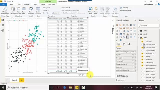 Create Clusters Power BI смотреть онлайн