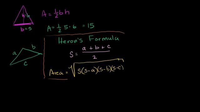 Heron's formula | Perimeter, area, and volume | Geometry | Khan Academy смотреть онлайн