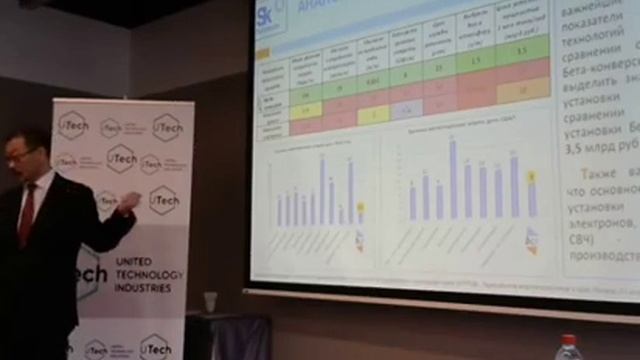 Презентация технологии переработки нефти инновационных методом на новых физических принципах смотреть онлайн