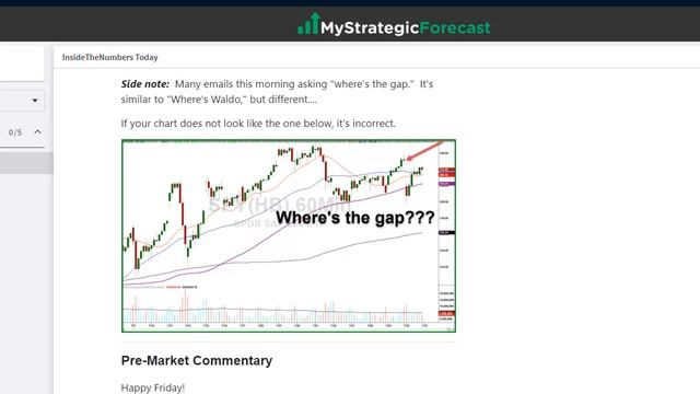 Friday Intraday Reversal - What does it mean? смотреть онлайн