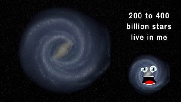 Milky Way Galaxy/Milky Way