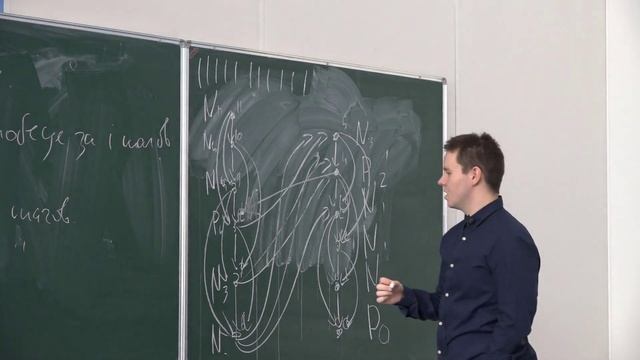 Алгоритмы (основной поток) 14. Игры на графах смотреть онлайн