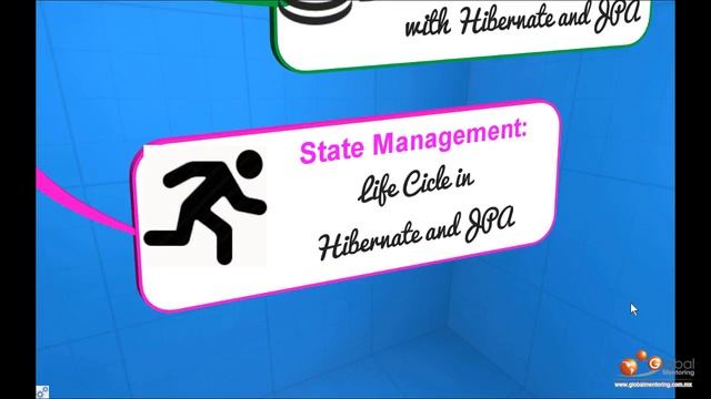 Hibernate Framework & JPA Course - Java University смотреть онлайн
