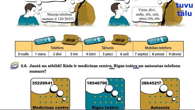 Курс по книге Atvērsim vārtus! Объяснения по 19 станице электронной книги (17 стр печатной) смотреть онлайн