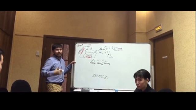 Ознакомительная презентация. Почему интернет магазин выгодно!