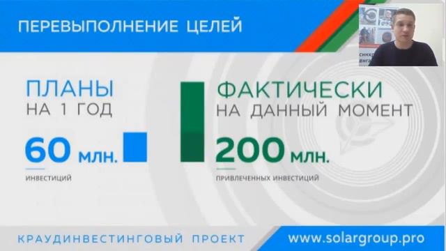 200 млн. рублей!!! Привлечено средств к концу 3-го этапа в проект Дуюнова. Мотор-колесо Дуюнова смотреть онлайн