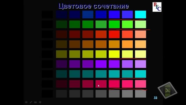 Цветовое сочетание фона и букв в презентации смотреть онлайн