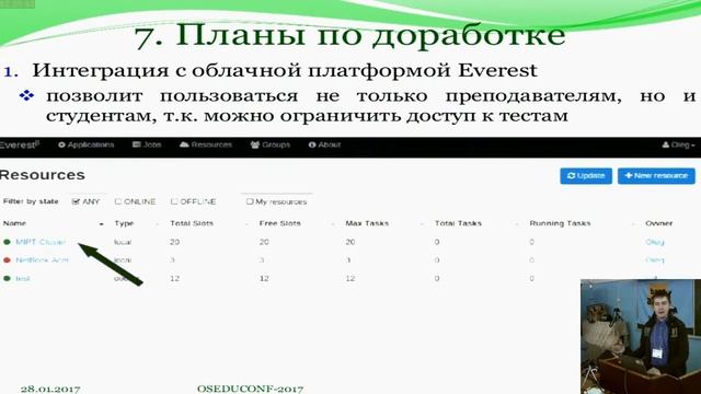Система HJudge или как автоматизировать проверку заданий при изучении работы с большими данными смотреть онлайн