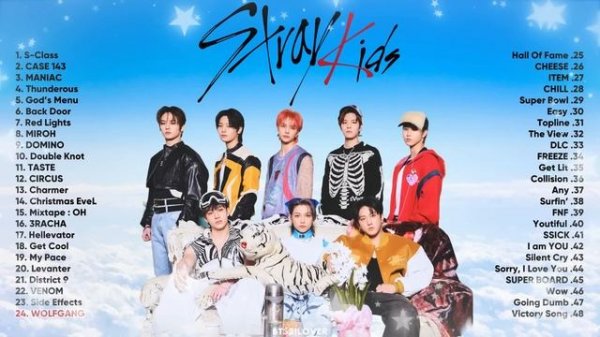 STRAYKIDS BEST SONGS PLAYLIST 2023 UPDATED