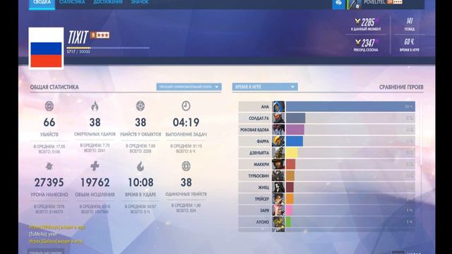 Overwatch TIXIT [2347 MMR] Разговор о тимметах смотреть онлайн