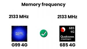 Snapdragon 685 vs Helio G99 – what's a better for low-end Gaming | TechToBD