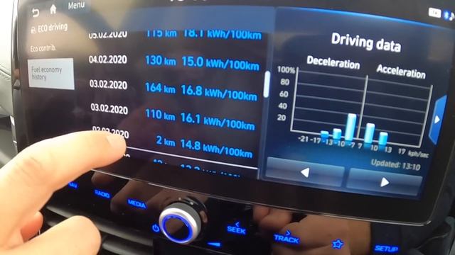 Hyundai Ioniq Electric 38,3 kWh (2020) - test de consum, încărcare și prima impresie смотреть онлайн