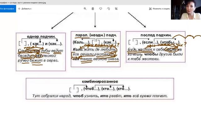 Сложноподчинённое предложение с несколькими придаточными. Объяснение правила на онлайн-уроке. смотреть онлайн